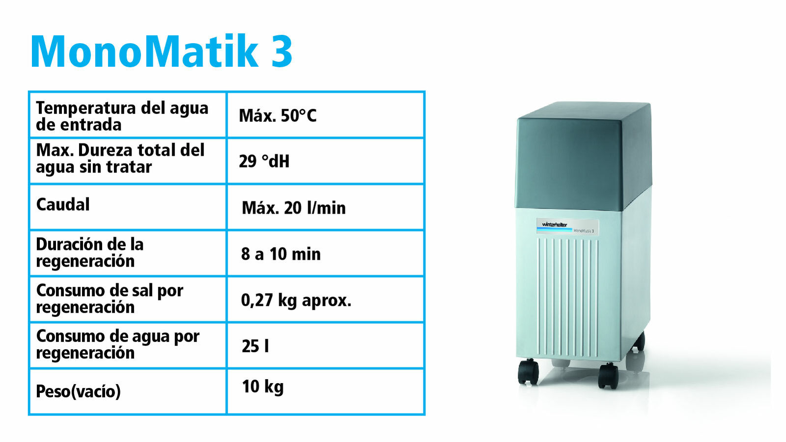 Consumibles para descalcificadores, Sal en pastillas, Resina y