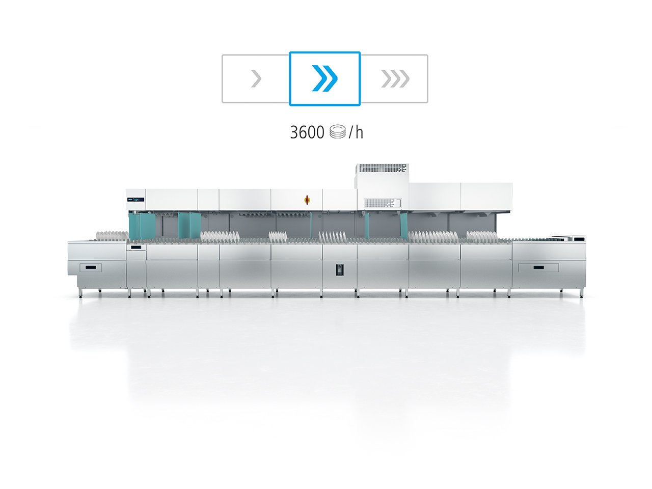 Lave-vaisselle à avancement automatique Winterhalter, Adaptation flexible de la vitesse