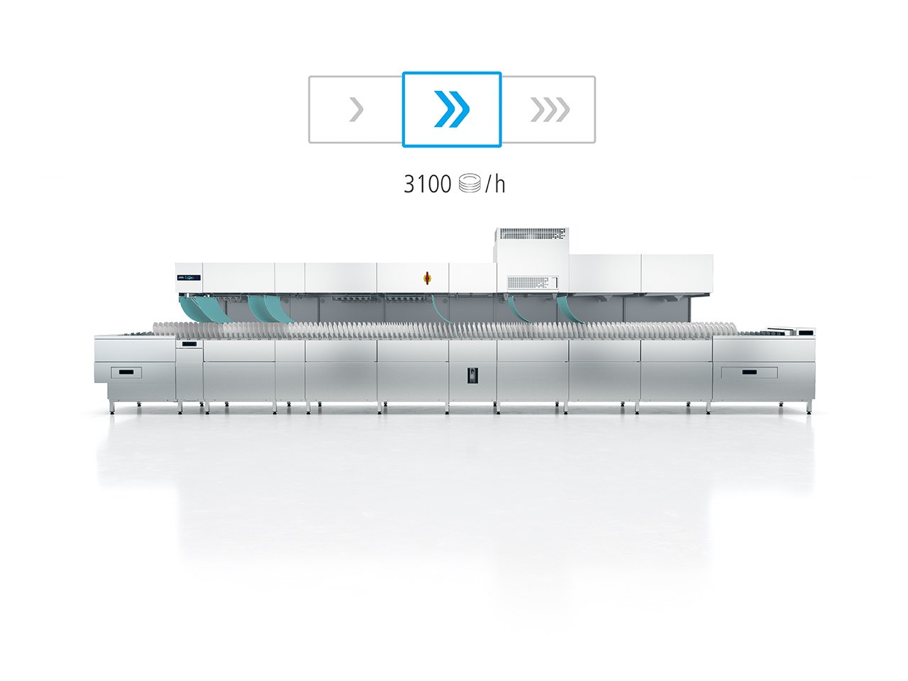 Lave-vaisselle à avancement automatique Winterhalter, Adaptation flexible de la vitesse