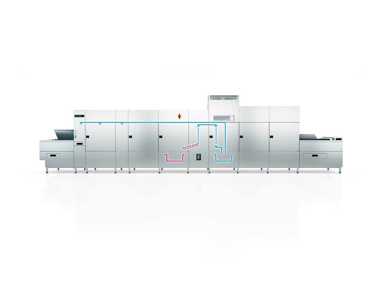 Winterhalter conveyor dishwashers dual detergent saving function Winterhalter conveyor dishwashers dual detergent saving function