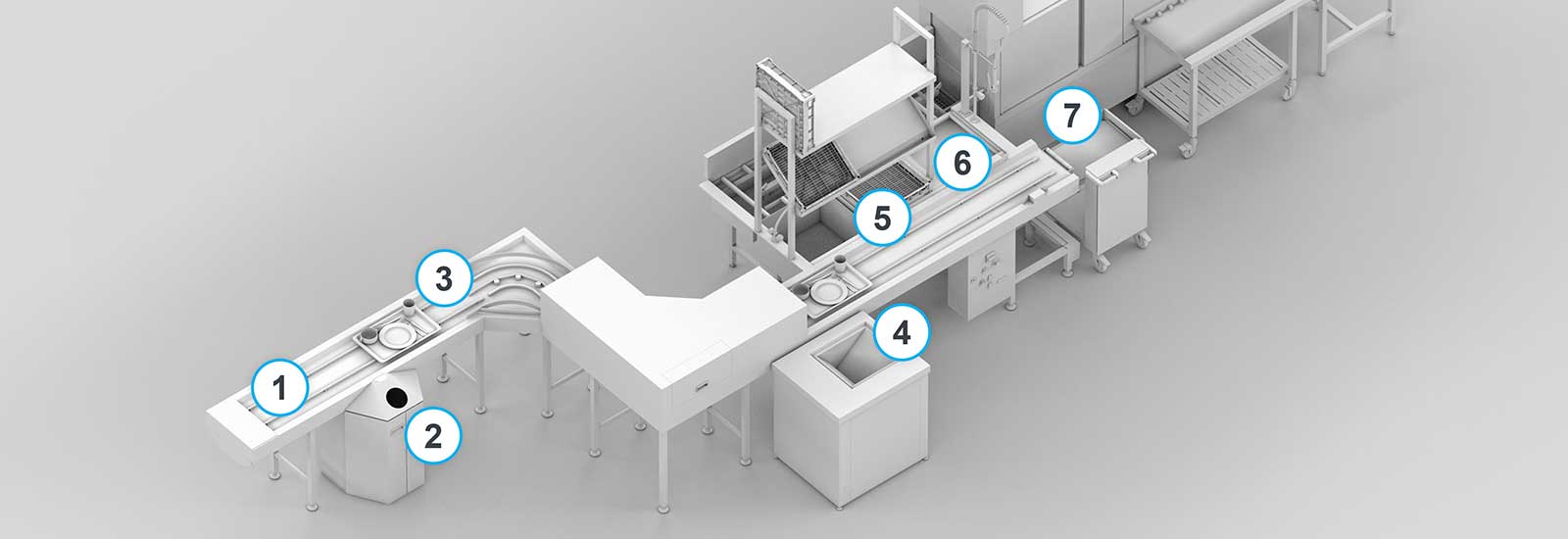 Tablettfördertechnik Winterhalter Tablettfördertechnik Winterhalter