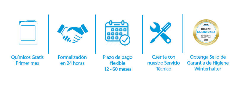 lavavajillas industrial financiación